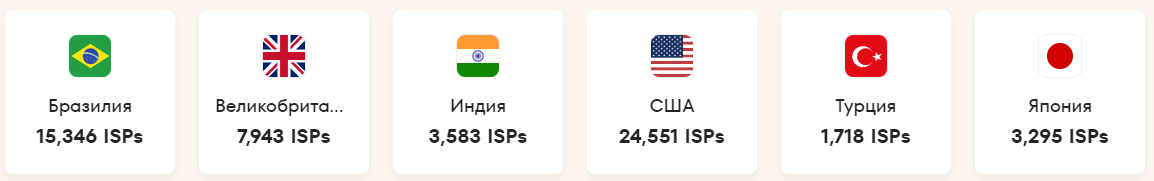 froxy мобильные прокси